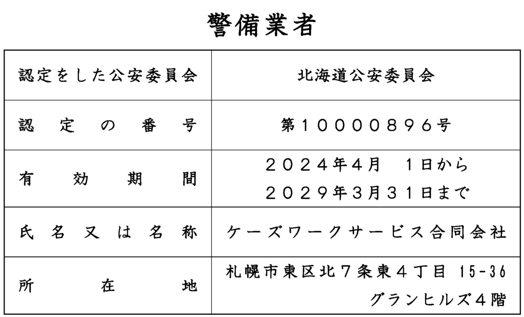 警備業標識2024